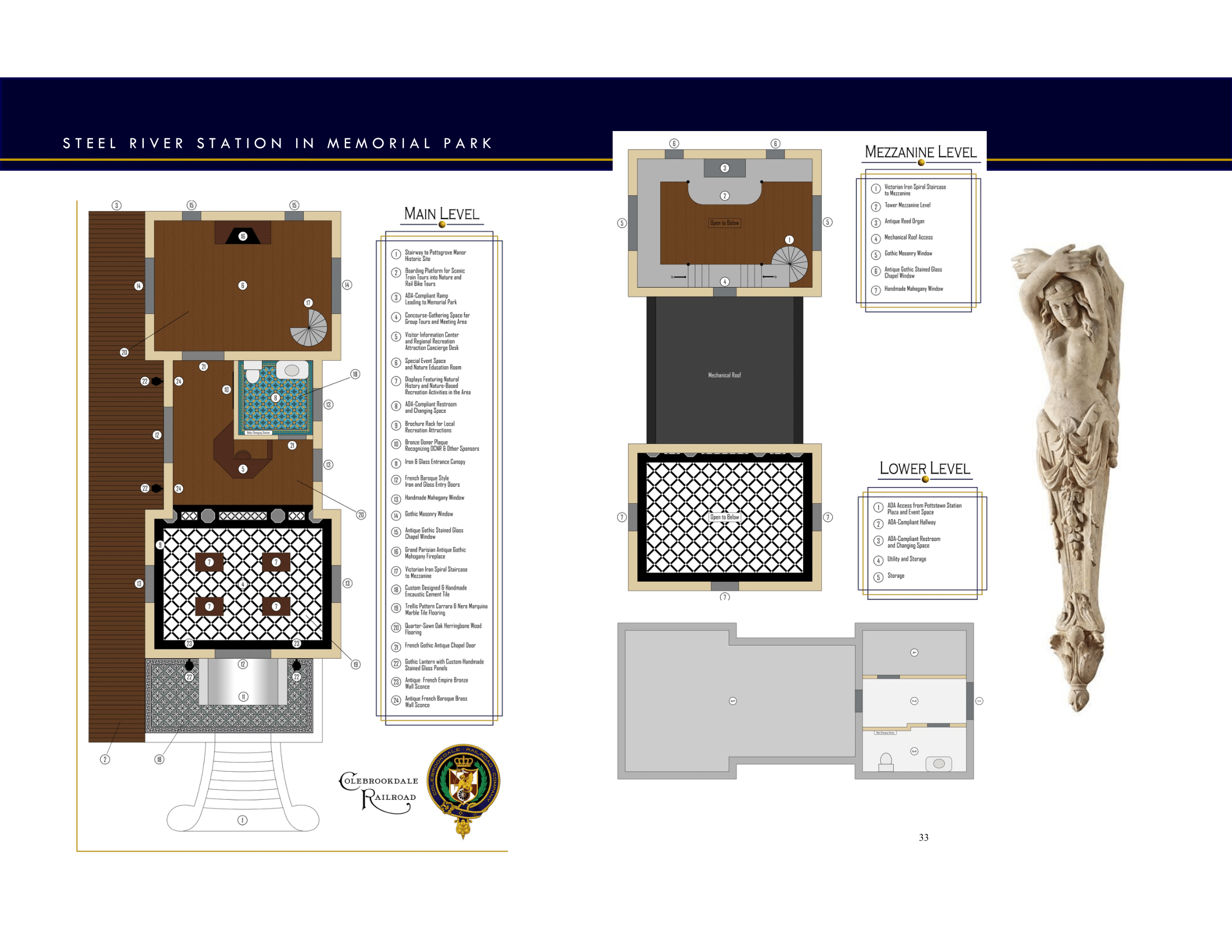 graphical user interface