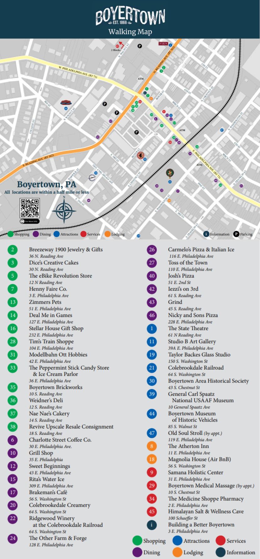 Boyertown walking map with numbered locations, street layout, and key for shopping, dining, lodging, services.